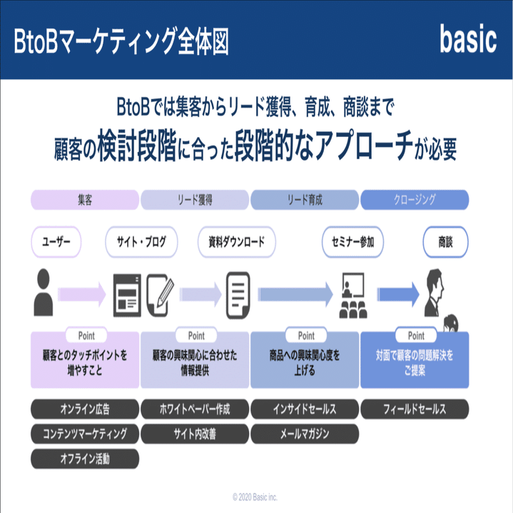 さかも(仕事多忙…)ページ 時差Bizライナー仕様の5108Fの側面広告って