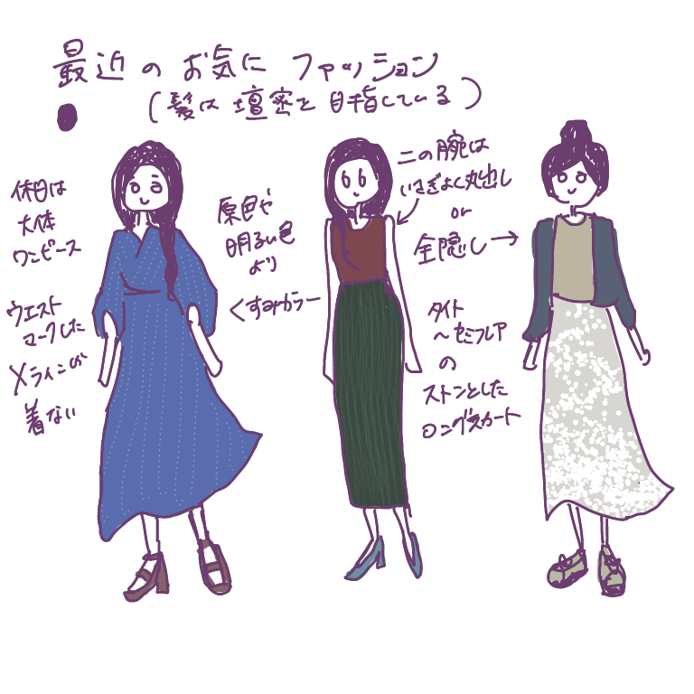 ファッション履歴書 平成初期生まれのアラサーが私服の歴史を振り返ってみた 重ねおり Note ファッション履歴書 平成初期生まれのアラサーが私服の歴史を振り返ってみた 重ねおり Note