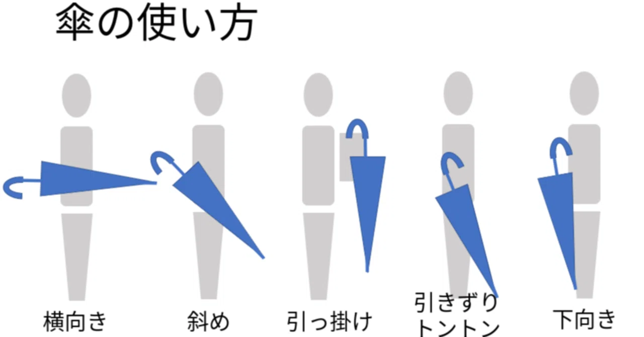 傘ぴったん取り付け方例 入りこん