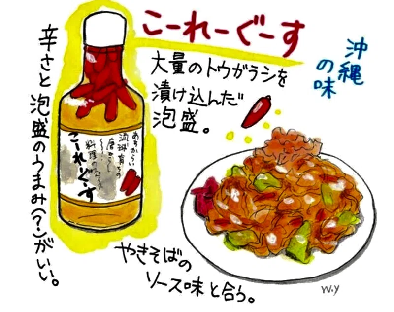 長文覚悟 山梨若菜さん のイラストを見ていたらソーキそばが食べたくなった特別企画 ニャニョーヌのたからもの Note