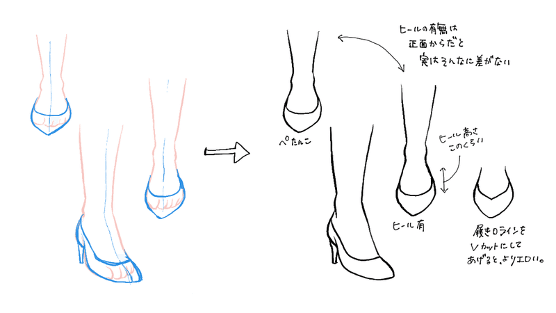 靴イラスト添削企画その１ パンプス ブーツの正面 踵を返す構図 みえ 描く 書く デザイン Note