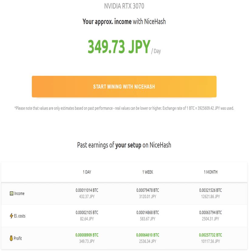 日本での仮想通貨マイニング、今始めるならどうするか？2021年7月版｜日本でのマイニングについて情報徹底公開！