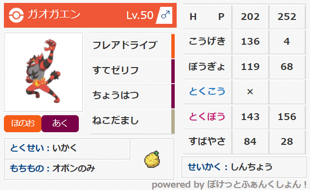ななすけ杯 Ast Minor Series 2優勝 全国ダブルスタン構築メモ Vgc21 がはく Note