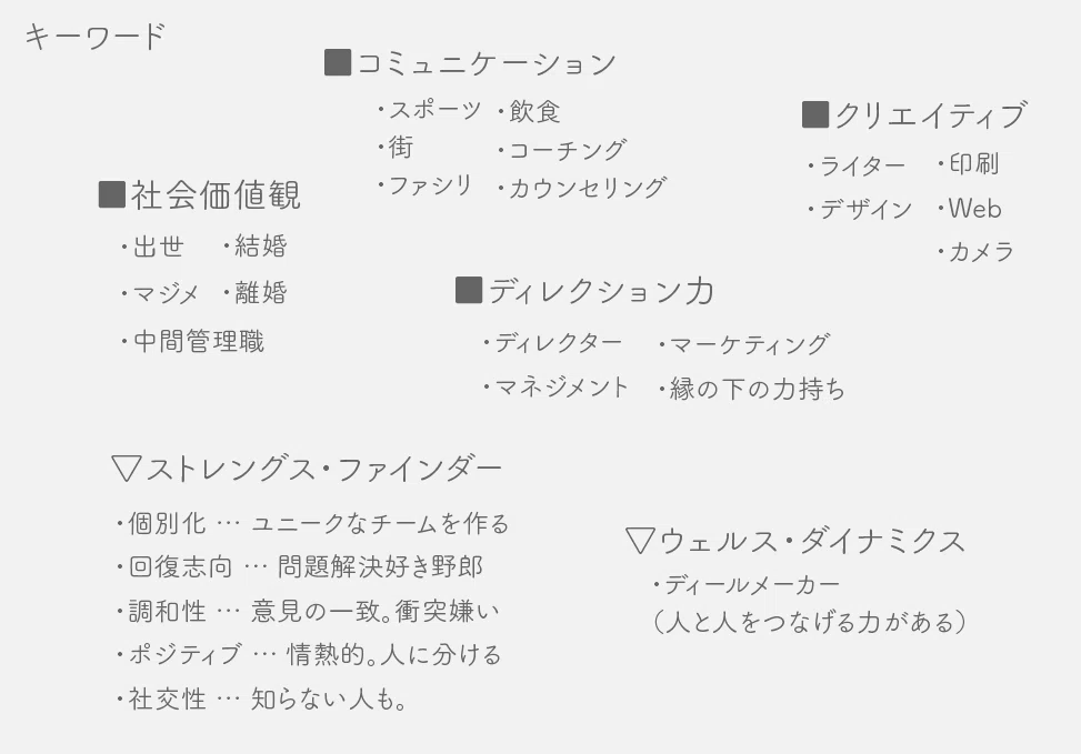 スクリーンショット 2021-07-05 2.35.50