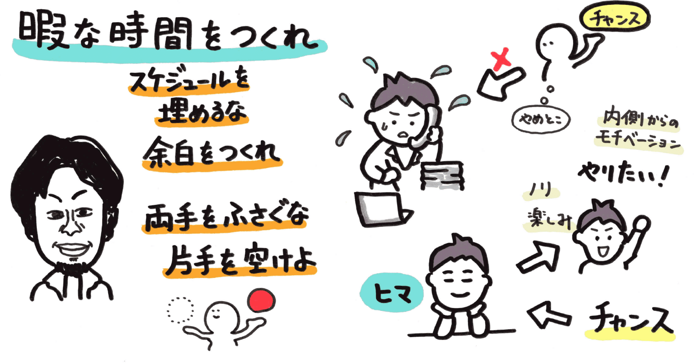 暇な時間をつくれ 山口達也 Note