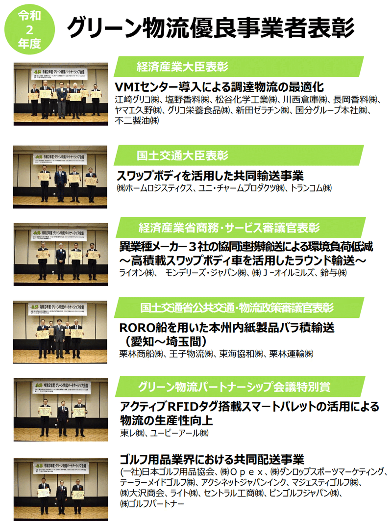 グリーン物流パートナーシップ優良事業者 へ応募しませんか 芝田稔子 Note