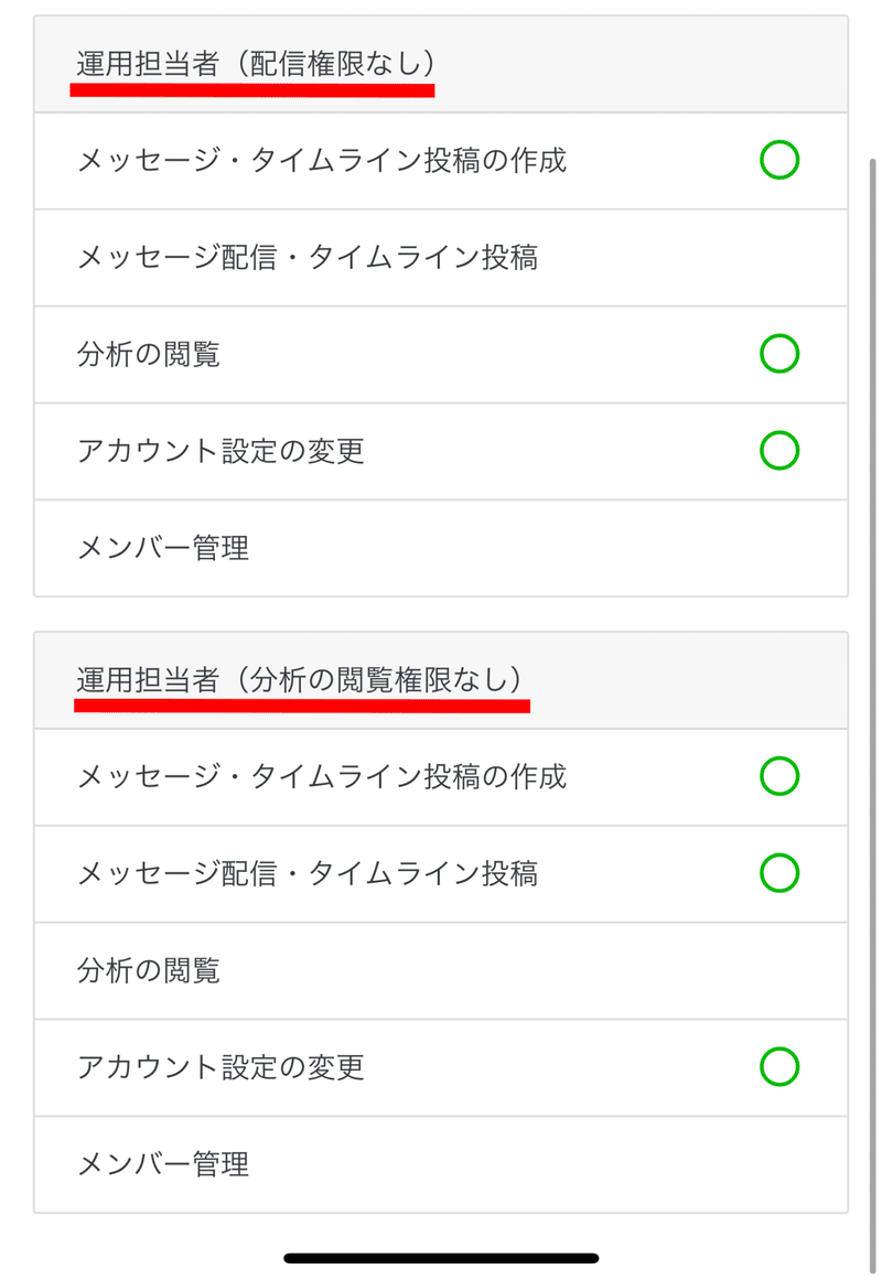 Line公式アカウント メンバーを追加し管理者を増やして権限を与える方法 スマホ版 ジンボラボのクラファン道場 Note