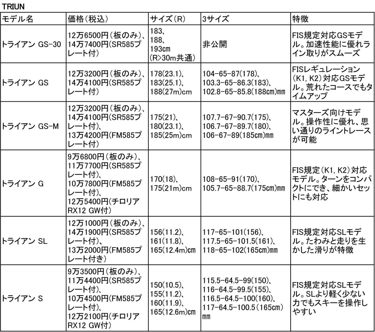 23-24 オガサカ C3 180クラシカル 数回使用 23-24 オガサカ C3 180クラシカル 数回使用