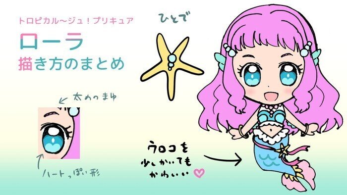 100均画材で簡単 ローラの描き方 ぬりえ配布中 カノカ Note