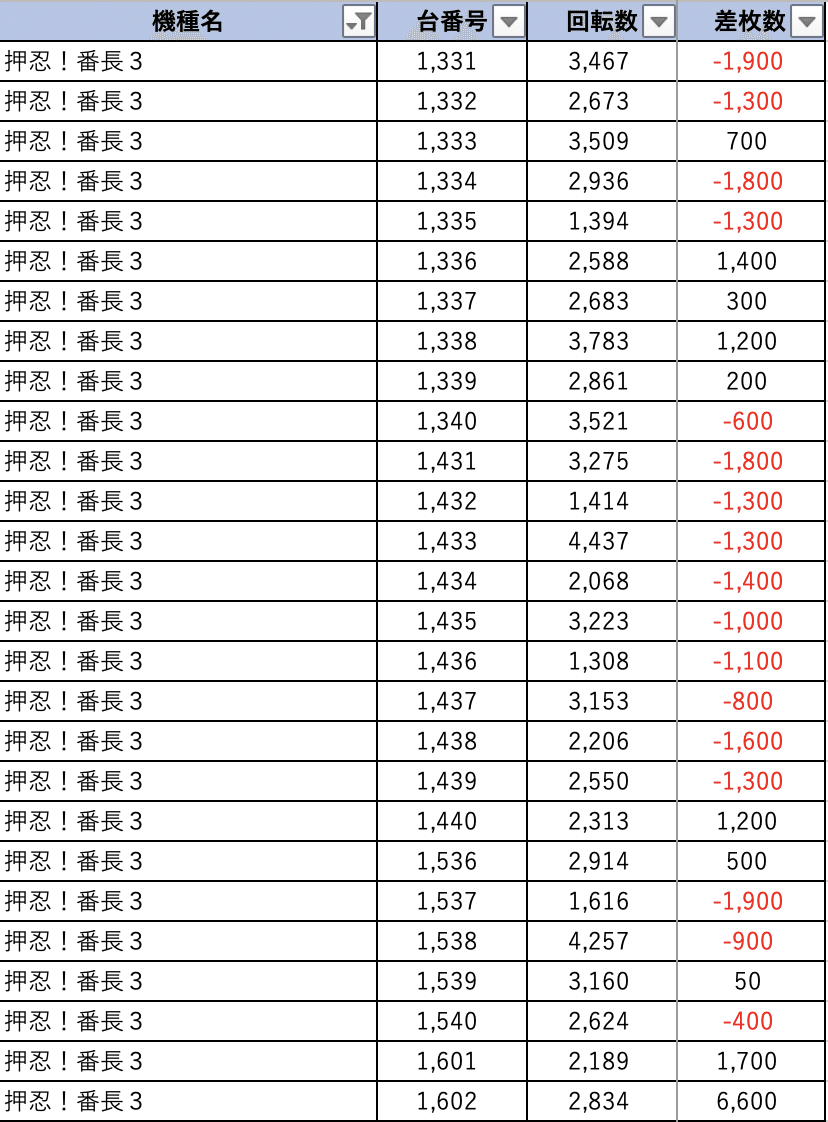 スクリーンショット 2021-07-05 11.22.36