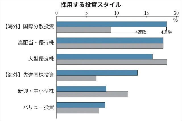 画像11