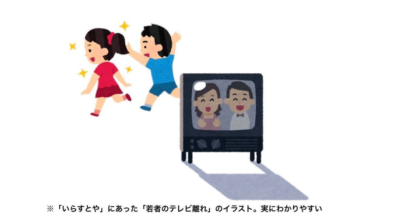 若者のテレビ離れは コア視聴率 では解決できない 境治 Mediaborder Note