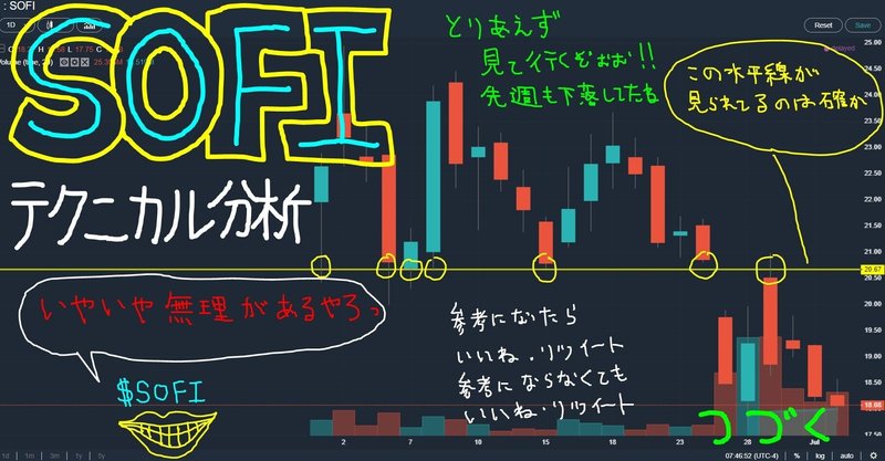 $SOFI 銘柄分析(2021/7/4 Tweet抜粋編)