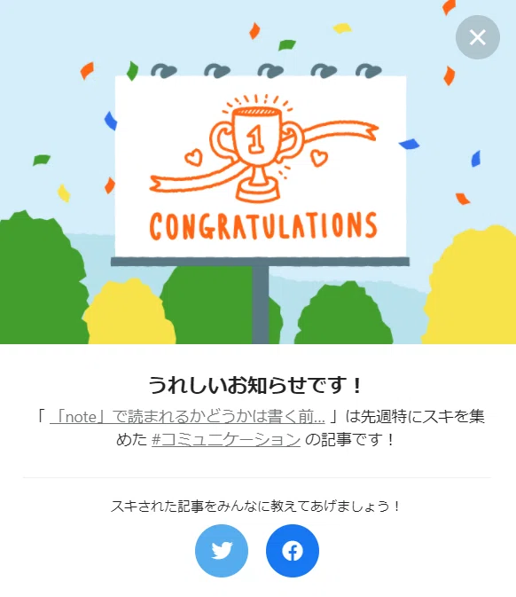 読まれるかどうかお祝い