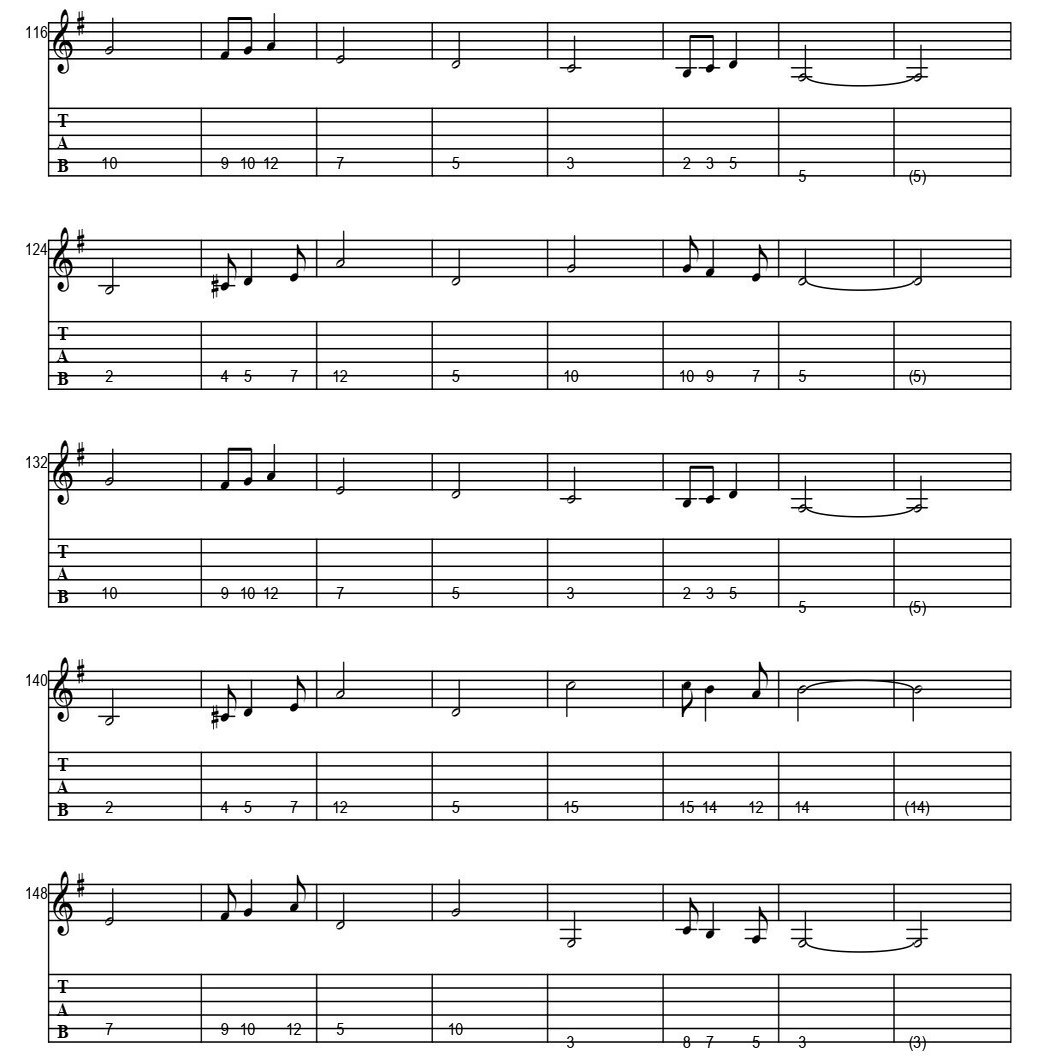 ギター 威風堂々 Tab譜 Vebe Note