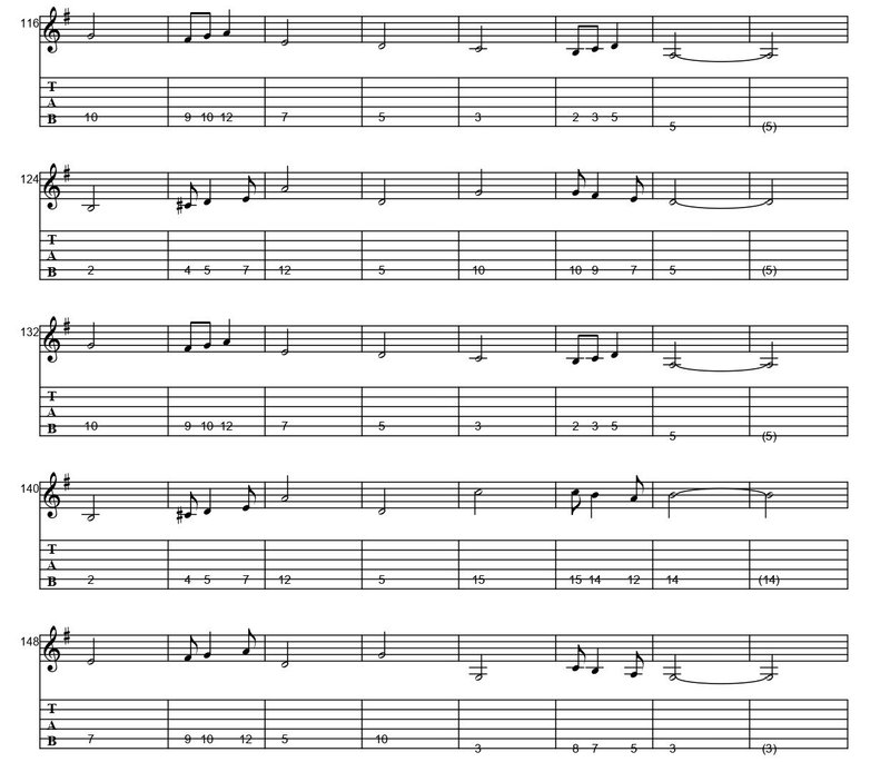 ギター 威風堂々 Tab譜 Vebe Note
