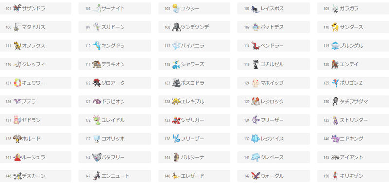 かがやけ マイナーポケモン杯 開催 ナルカミ Note かがやけ マイナーポケモン杯 開催 ナルカミ Note