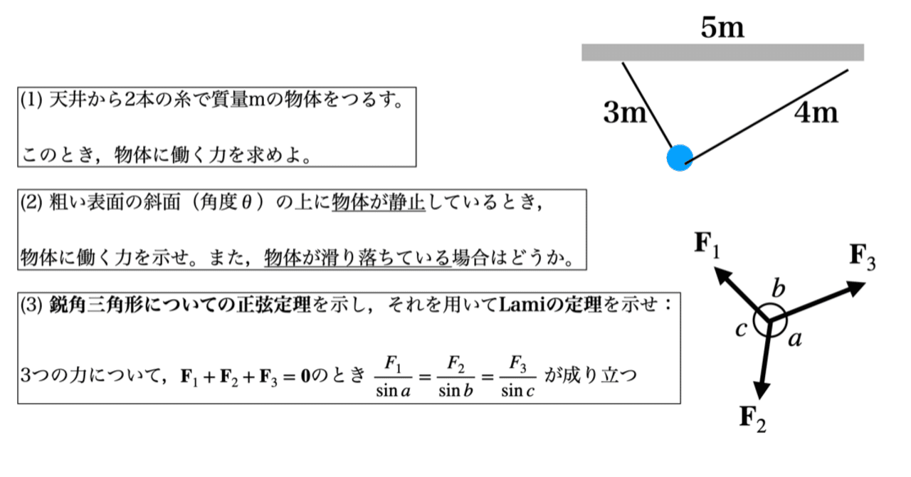 親切な物理Ⅰ・Ⅱ(上下)、例題と演習 物理Ⅰ・Ⅱ 親切な物理Ⅰ・Ⅱ(上下)、例題と演習 物理Ⅰ・Ⅱ