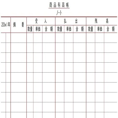 帳簿 商品有高帳 移動平均法 しぃ Note