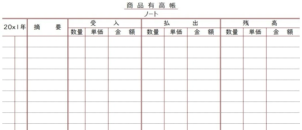 帳簿 商品有高帳 移動平均法 しぃ Note 帳簿 商品有高帳 移動平均法 しぃ Note