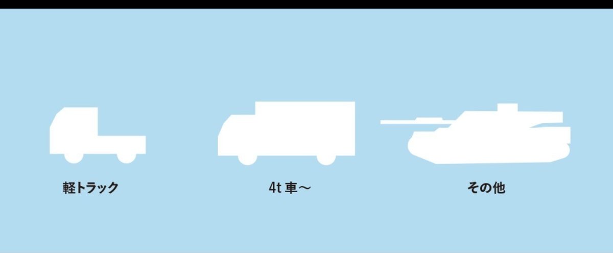 くるま