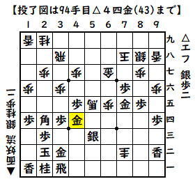 局面7