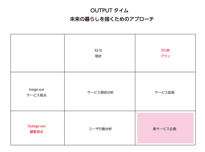 スクリーンショット 2021-07-05 20.42.46