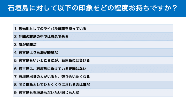 アンケート調査結果koumoku