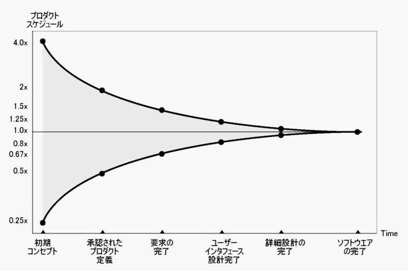 iOS の画像 (1)