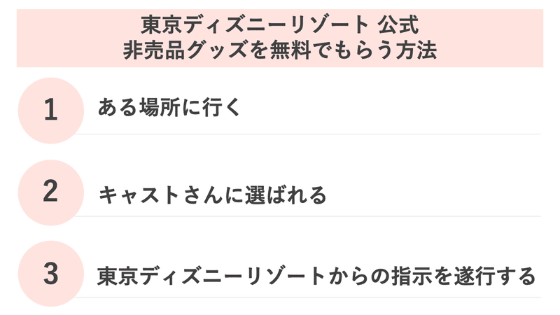 子育てハック 東京ディズニーリゾート公式の 非売品グッズ を無料でもらう方法 ジュニアnisaするぞう Note