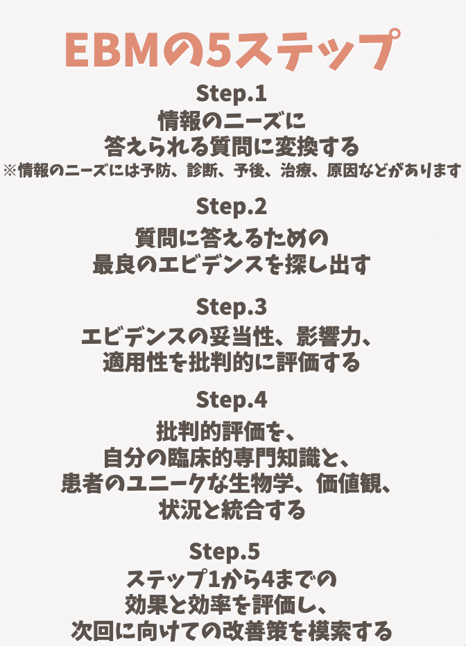 Ra Clinical Question 臨床的寛解の判定基準を教えてください M Review