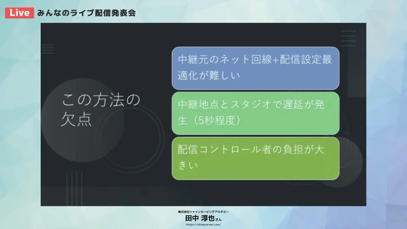 スクリーンショット 2021-07-06 1.38.19