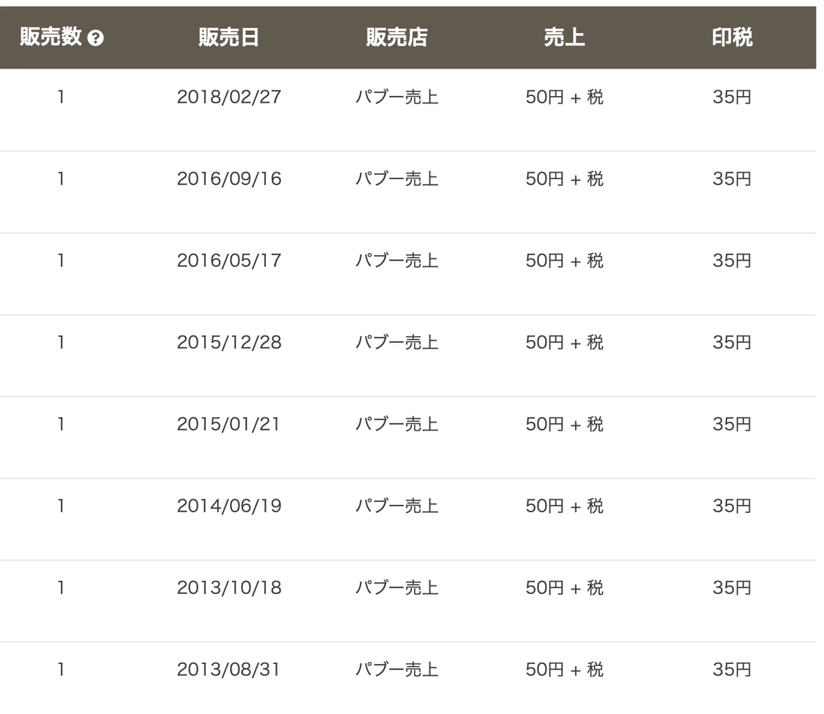 スクリーンショット 2021-07-06 4.41.48