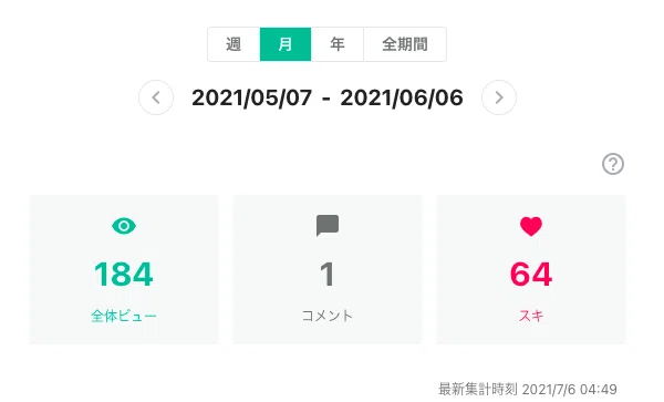 スクリーンショット 2021-07-06 5.40.41