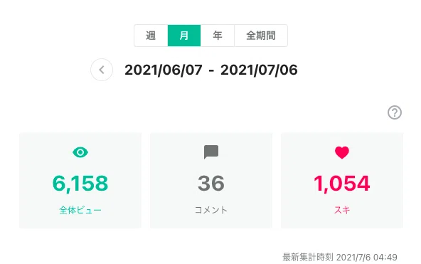 スクリーンショット 2021-07-06 5.40.52