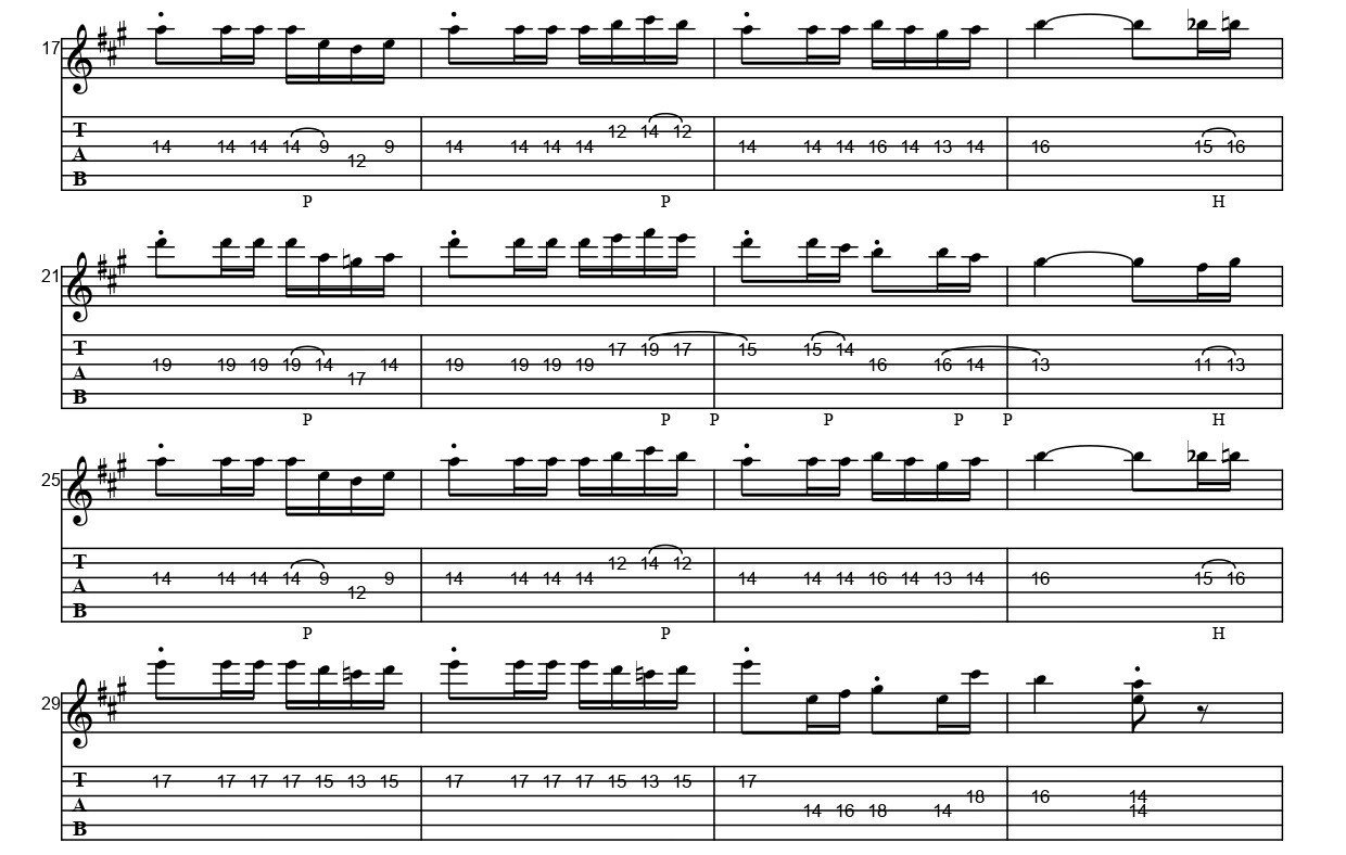 ERIC CARMEN エリック・カルメン・ベスト ピアノ弾き語り ギター譜 楽譜】All by Myself / Eric Carmen（エリック・カルメン