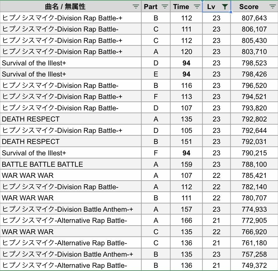 質問箱～7/6｜じろう