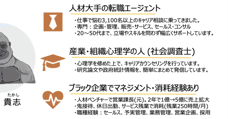自己紹介 大手転職エージェント 強度hsp 産業 組織心理学 元ブラックベンチャーで法人営業課長 仁井貴志 キャリアカウンセラー Note