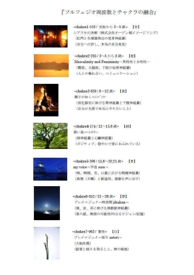 男性性と女性性 Erisu Note 男性性と女性性 Erisu Note