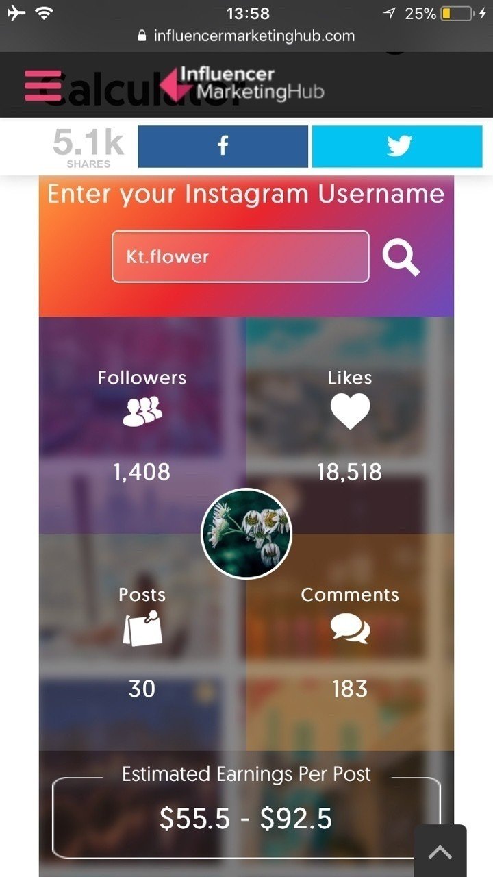 インスタグラマー投稿報酬額計算機 海外インフルエンサーマーケティングエージェンシーなど Koukichi T Sns速報 ストックフォトグラファー Note