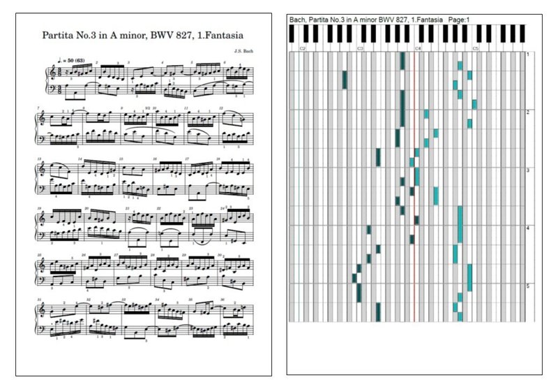 サンプル Bach Partita No.3-1