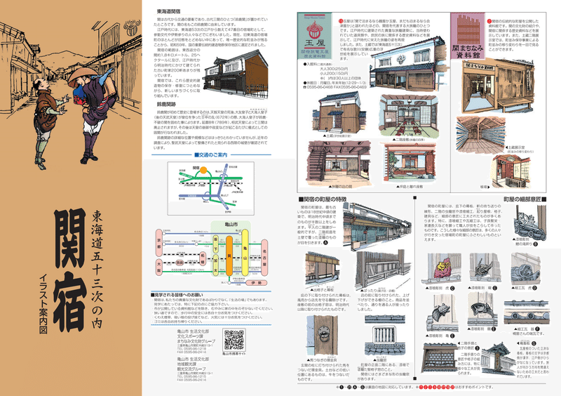 関宿ｲﾗｽﾄ案内図-表