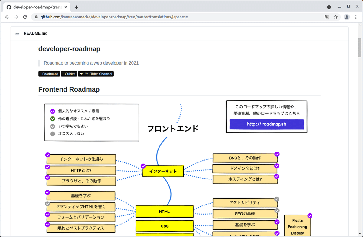 GitHub】オススメリポジトリの紹介① Web Developer Roadmap｜kenpapa