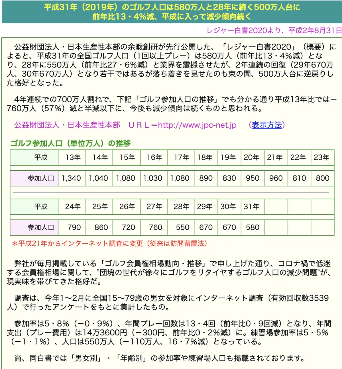 スクリーンショット 2021-07-06 16.19.06