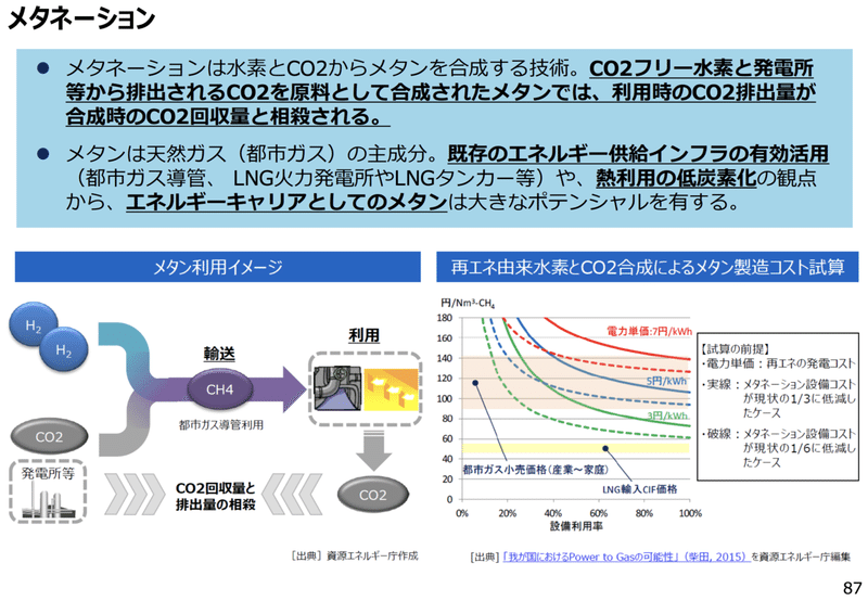 スクリーンショット 2021-07-06 19.15.03