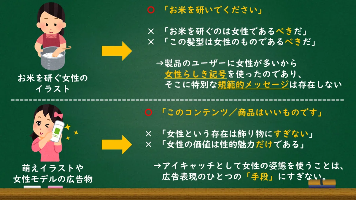 note記事「銀の弾丸」①