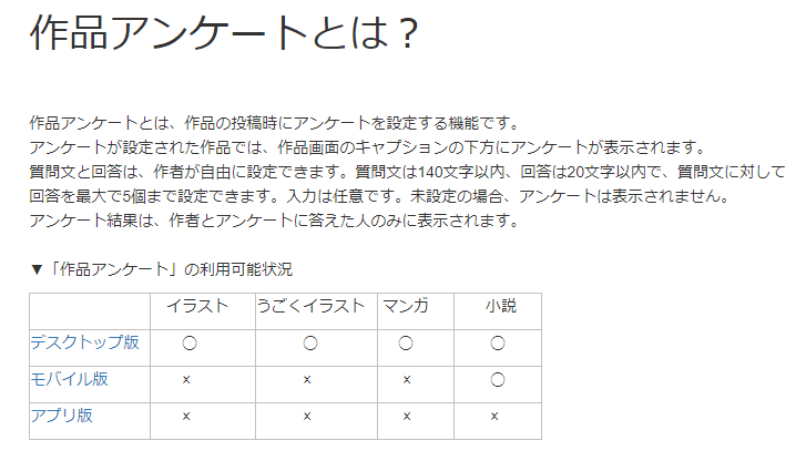 Pixiv分析法 見える数 見えない数 参考になる数 創作おtips Note