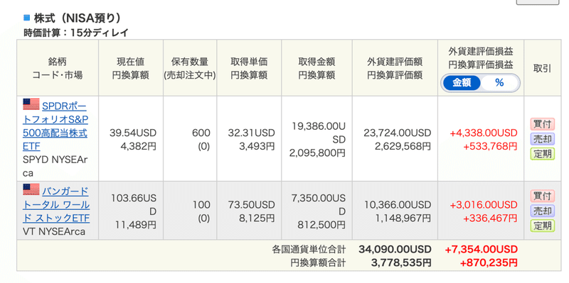 スクリーンショット 2021-07-07 0.46.52