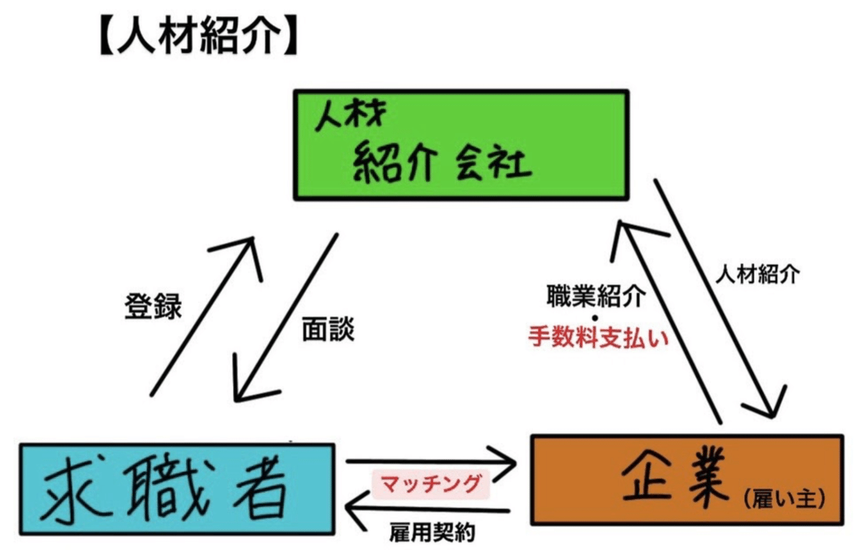 スクリーンショット 2021-07-07 1.46.46