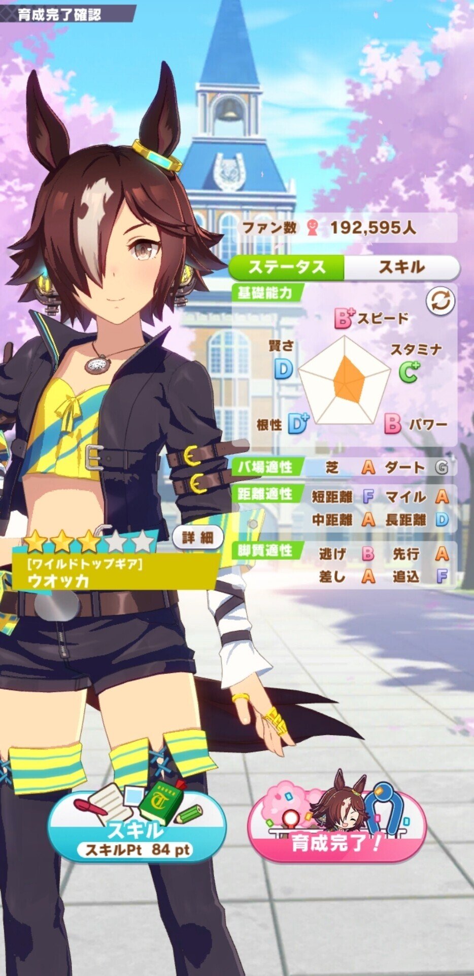 ウォッカはウマ娘のスピードスター ブラウンシュガー Note ウォッカはウマ娘のスピードスター ブラウンシュガー Note